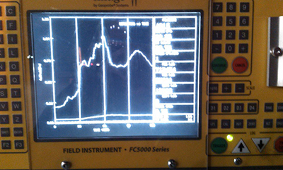 安丘燃料公司加油站場(chǎng)地調(diào)查項目