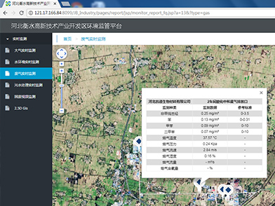 衡水高新區環境普查